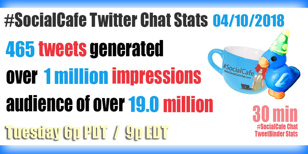 Twitter Chat Premium Stats